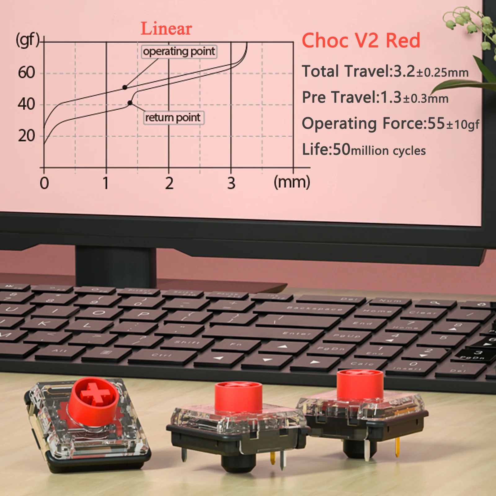 Kailh Choc V2 Low Profile Switches สําหรับแป้นพิมพ์เครื่องกล,4-Pin 50gf Linear RGB/SMD/MX Switches