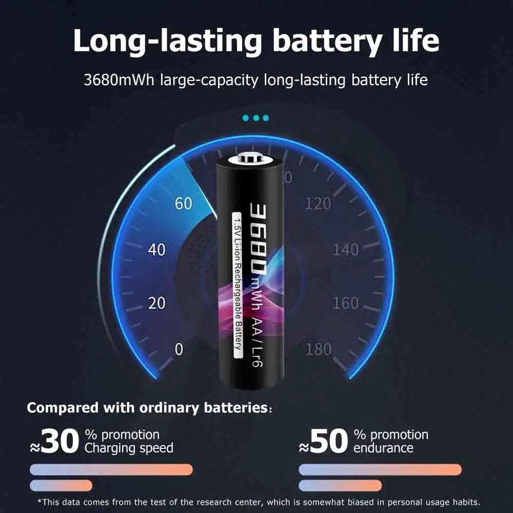 Akumulatory litowe AAA R6 z 8 gniazdami, inteligentna ładowarka LCD, 3680mWh, 1.5V, li-ion, o dużej pojemności