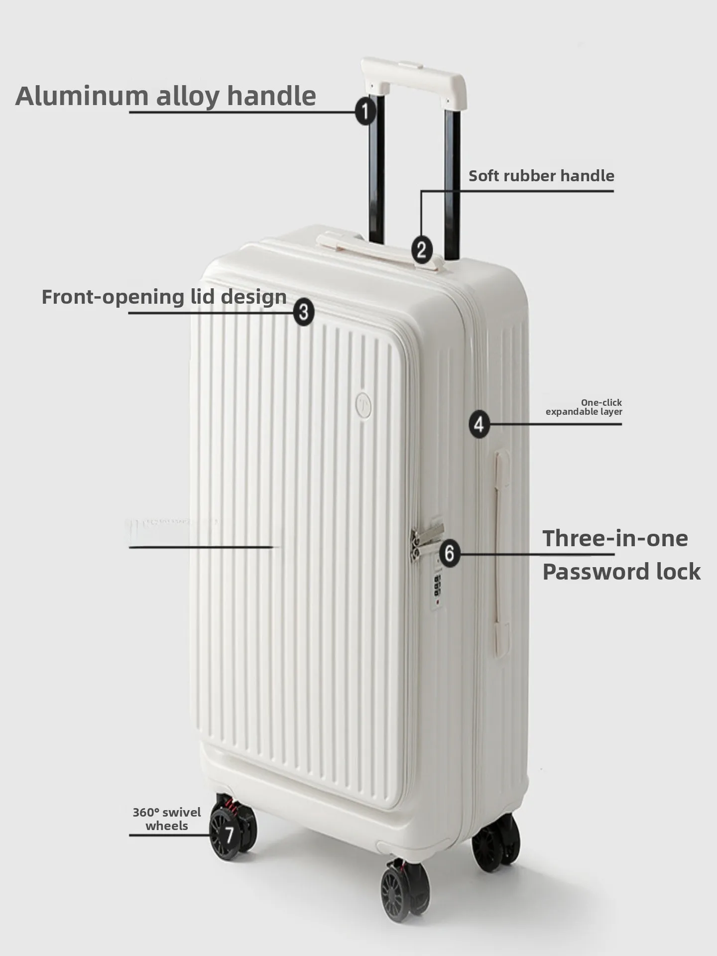 Expandable Pc Lage …