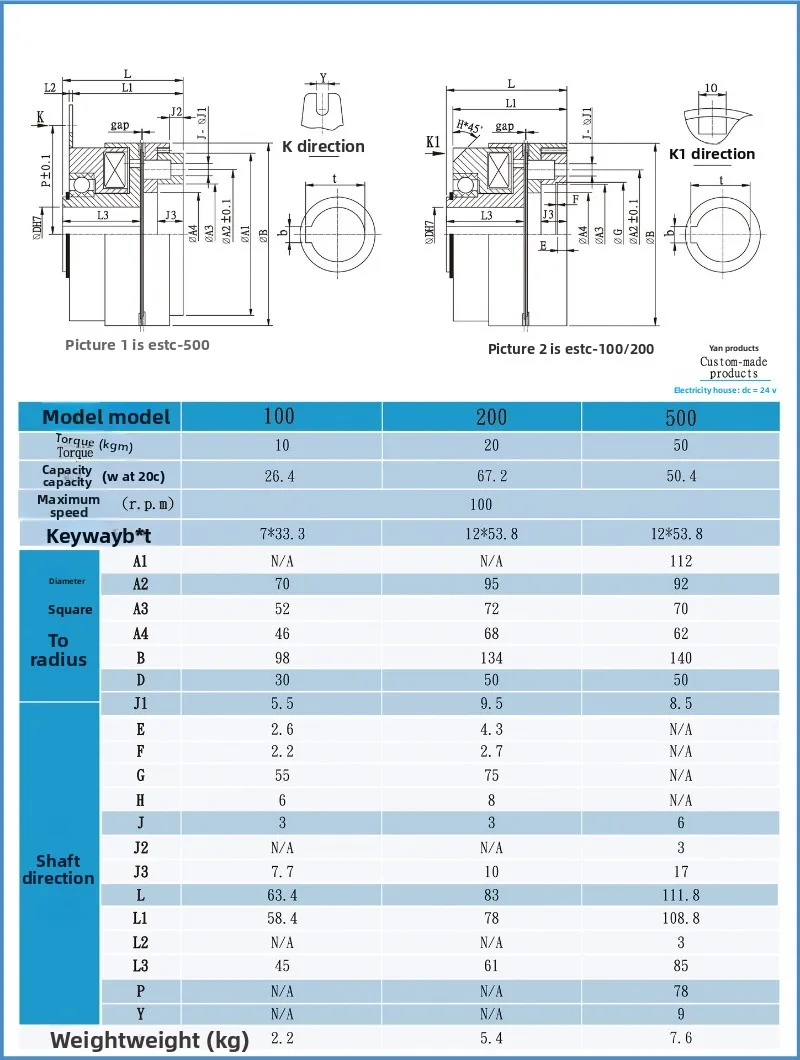Gear-in coil rotary electromagnetic clutch, Taiwan