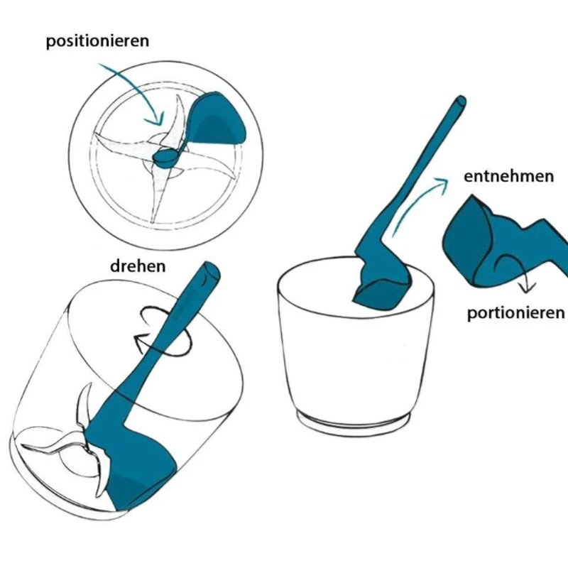 Espátulas rotativas para cozinha thermomix tm5/tm6/tm31 remoção de porcionamento de alimentos multi-função espátula de tambores de mistura rotativa