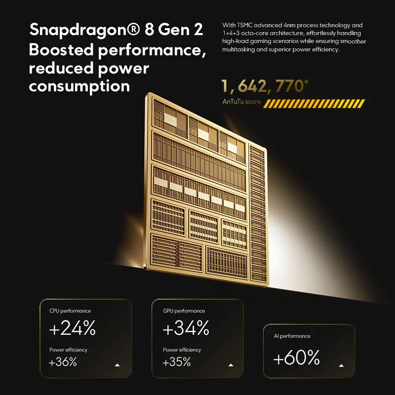 هاتف ذكي POCO F6 Pro 5G الإصدار العالمي Snapdragon 8 Gen 2 120W HyperCharge 6.67 بوصة WQHD + 120 هرتز Flow AMOLED DotDisplay NFC