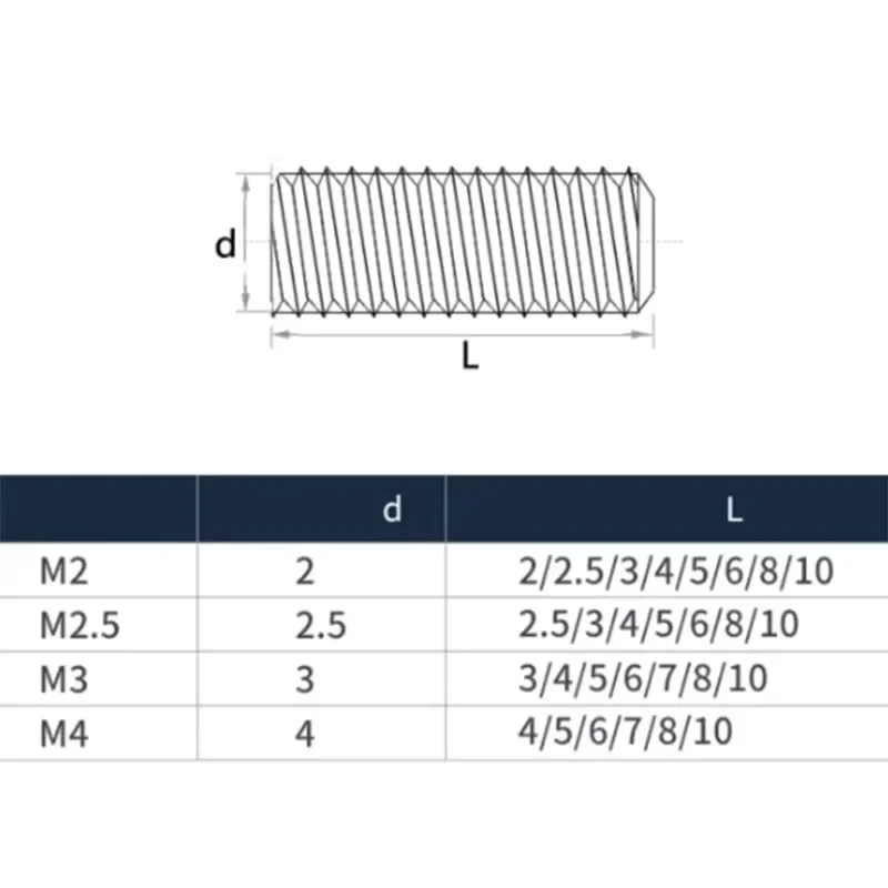 M2 M2.5 M3 M4 304 roestvrijstalen kruiskopschroef Headless stelschroeven Machinestelschroef