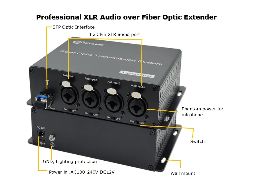 FACTORY OUTLET 4 ch balanced XLR audio to fiber audio converter with a singlemode LC optical connector