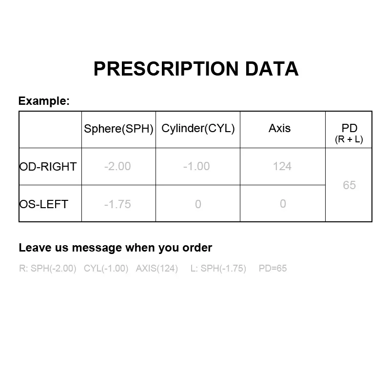 1.56 1.61 1.67 1.74 Anti Radiation Aspheric Prescription Lenses CR-39 Resin Myopia Hyperopia Presbyopia Optical Recipe Lens Coat