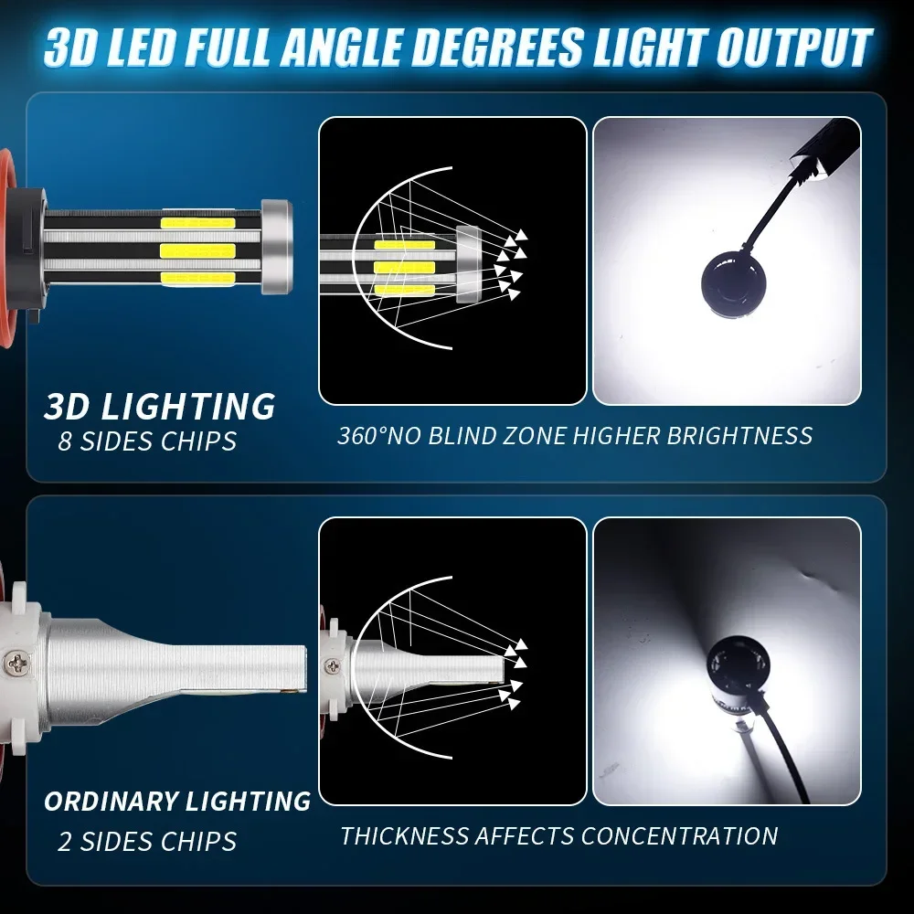 TCYATO  8-sided LED bulbs for cars H1H7H4 high and low beam integrated 6000K car lights 9005 LED , front headlights, fog light