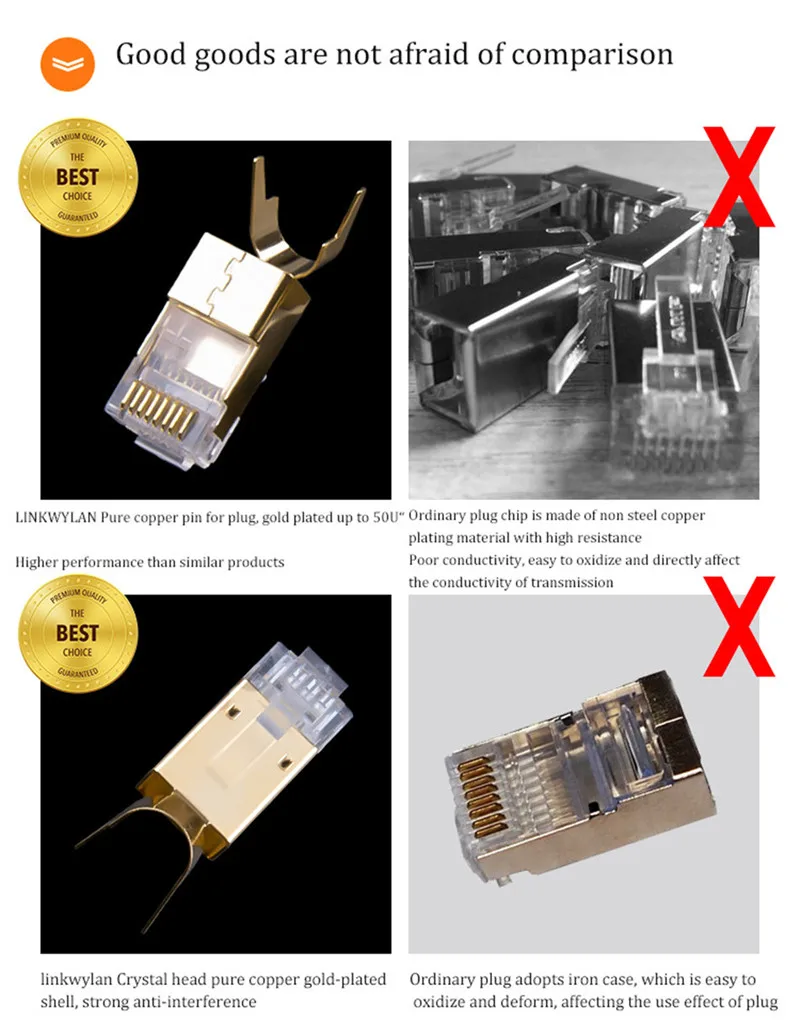 Złącze RJ45 Cat8 wtyczka Ethernet 8 p8c modułowa terminacja ekranowana elektronika użytkowa dla przewód sieciowy LAN Cat 8 23AWG