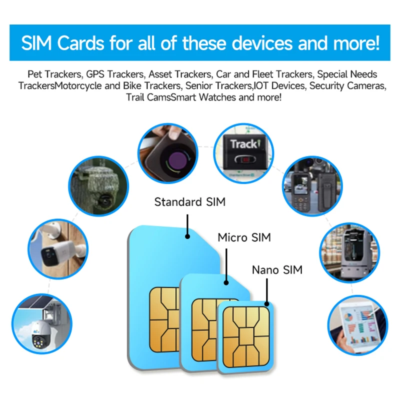 Global Prepaid 4G SIM card roaming 170 countries for IoT devices GPS tracker, walkie talkie, pet collar tracker 2G/3G/4G