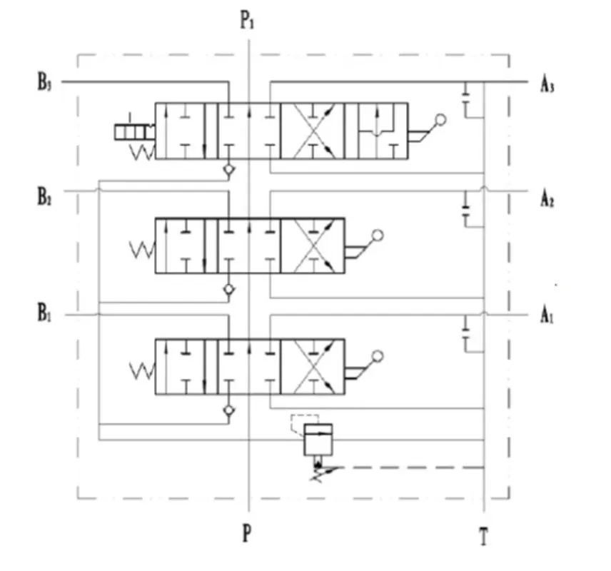 Load-Sensing Sectional Control Block Proportional Directional Valves for Hydraulic Systems