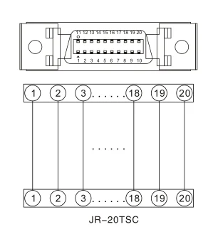 3PCS GINRI JR-20TSC 20핀 SCSI 신호 브레이크아웃 보드 모듈 여성용 DIN 레일