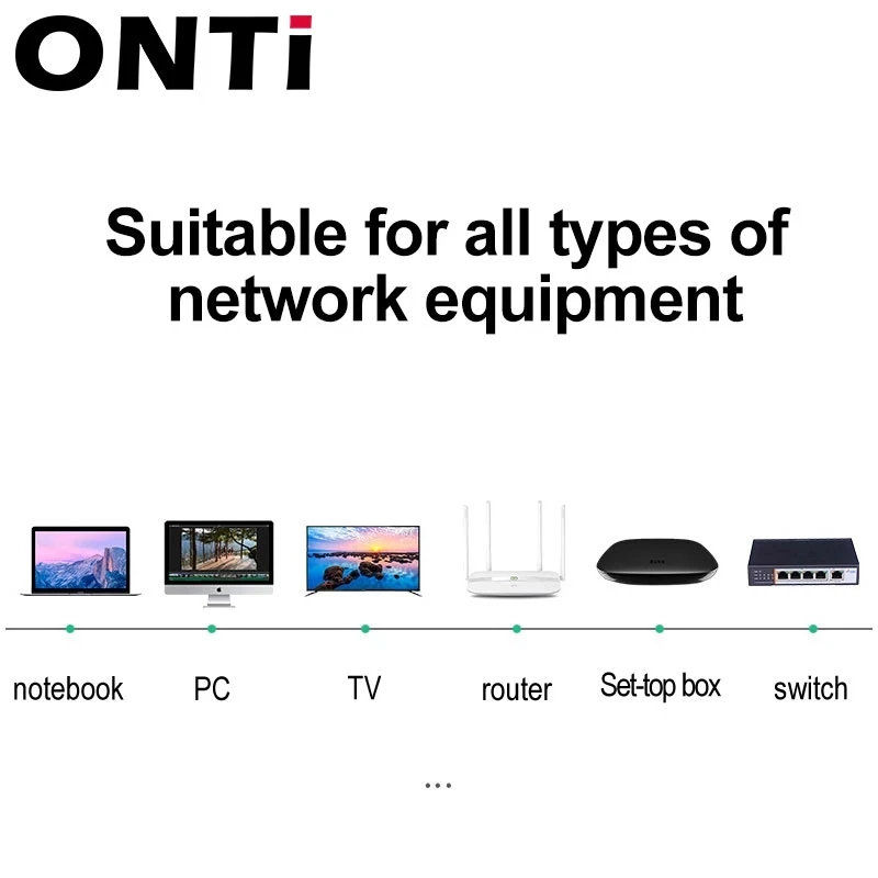 ONTi Cat8 Runde Kabel Networking Kabel High Speed 24AWG Gold Überzogene Kabel 40Gbps 2000Mhz Für PS PC Internet router Cat8 Kabel