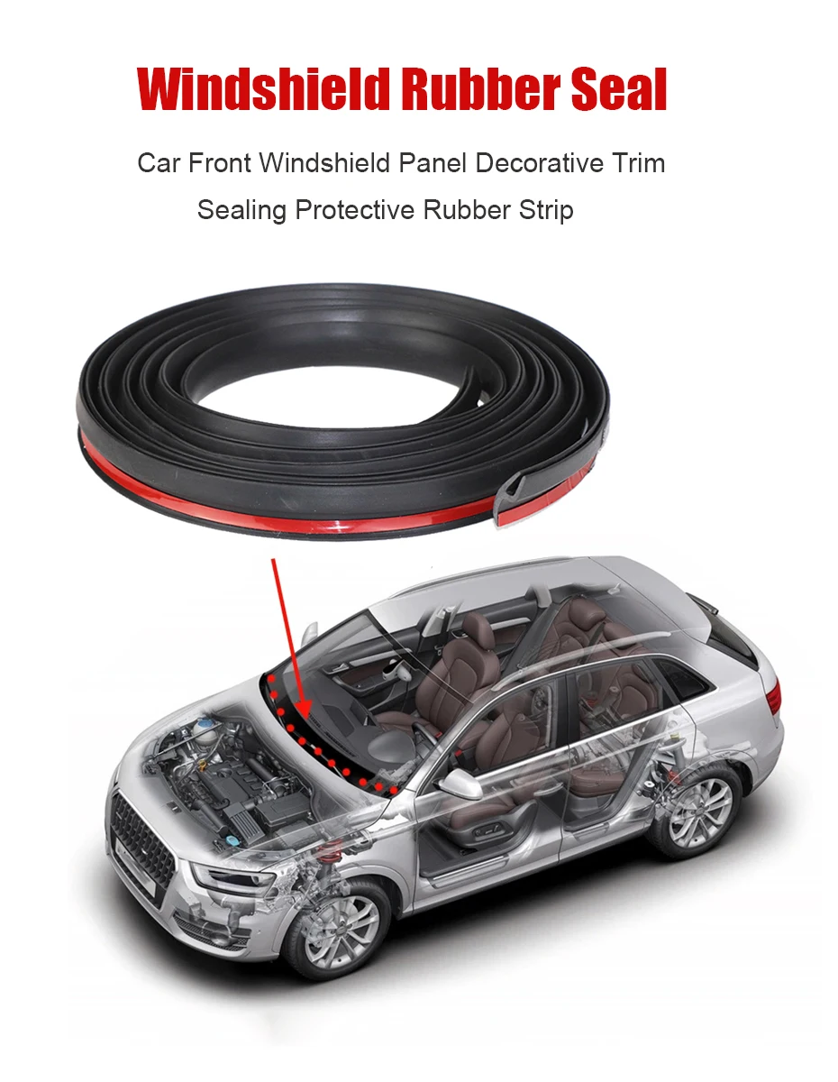 Auto Frontscheibe Panel Form Gummi Dichtung Streifen Für BMW E90 E60 E39 E36 F30 F20 E91 E34 F31 X5 E70 E53 M G30 – Detail 1