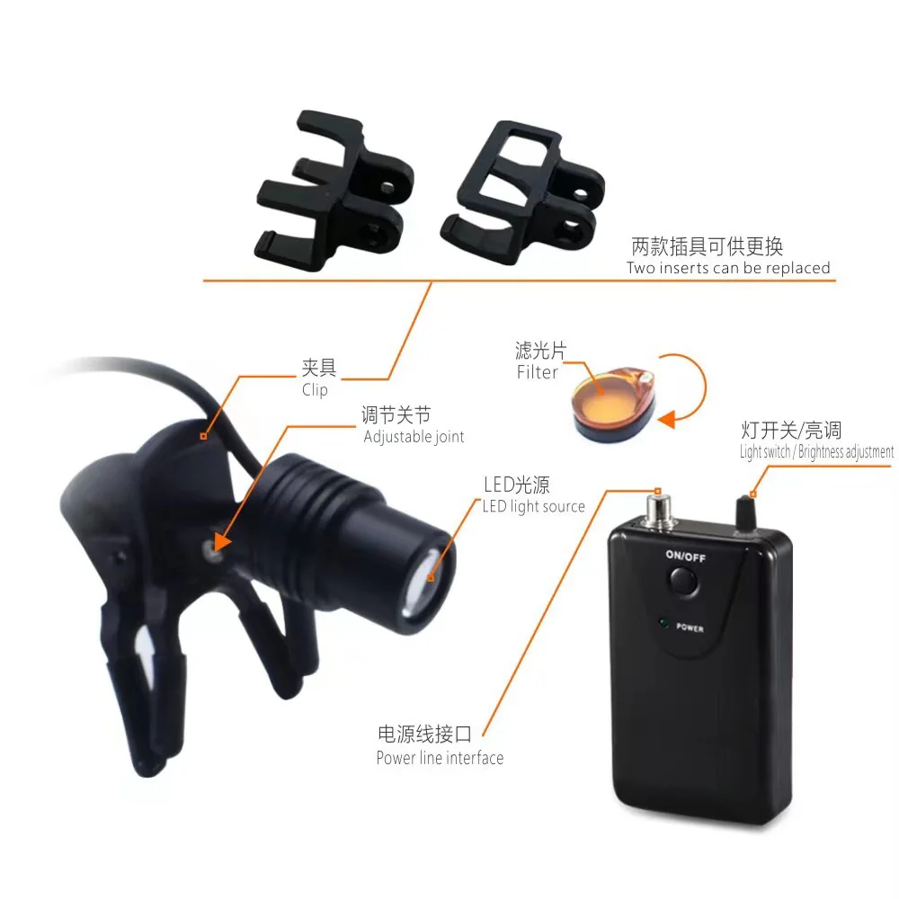 Dual Use Clip on Dental Headlamp Rechargeable Compatible Portable LED Headlight High Brightness Surgical Light with Magnifier