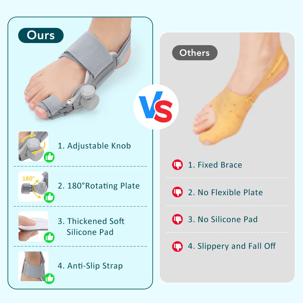 Bunion Adjuster Foot Hallux Valgus Braces Rotatable Toe Separator Straightener Adjustable Finger Toe Adjuster