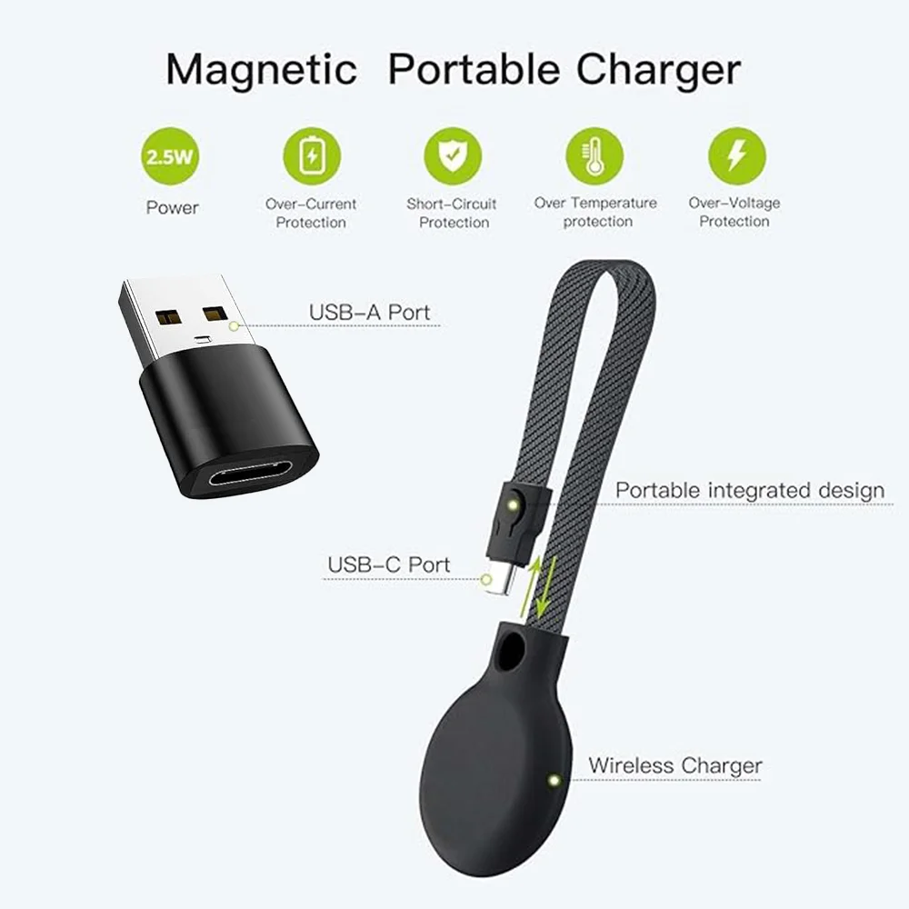 Thumbnail 4 - #7 Latest Lanyards Updates