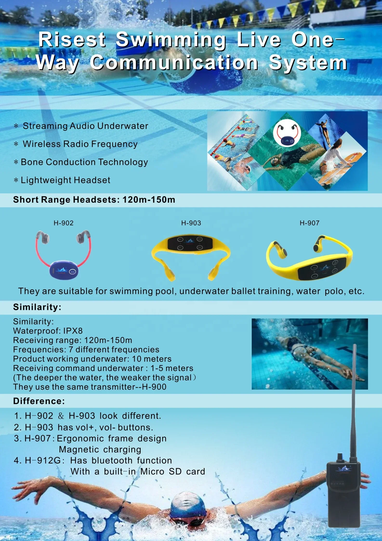 H907 Bone Conduction Headphone Coaching Aquatic Talk Transmitter Swimming Teaching 7 Channels Waterproof Wireless Earphone