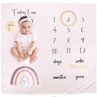 Ylsteed Newborn Milestone Blankets Baby Monthly Growth Souvenirs Infant Photo Shooting Background Blanket Match Wood Dics Card