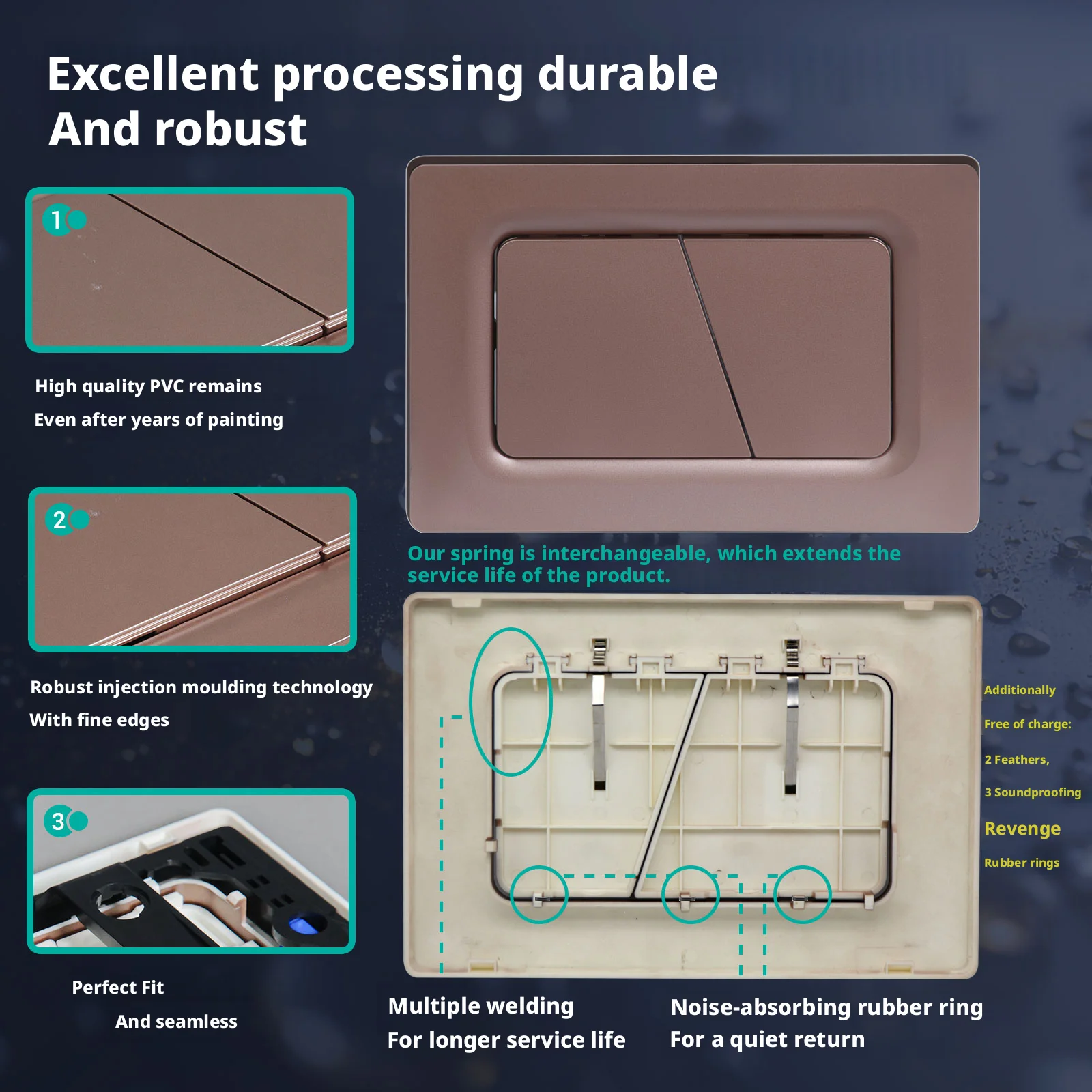 Dual Flush Button Plate Compatible with Geberit Sigma 01 20 30 Series Bronze Panel with Concealed Toilet Tank Parts