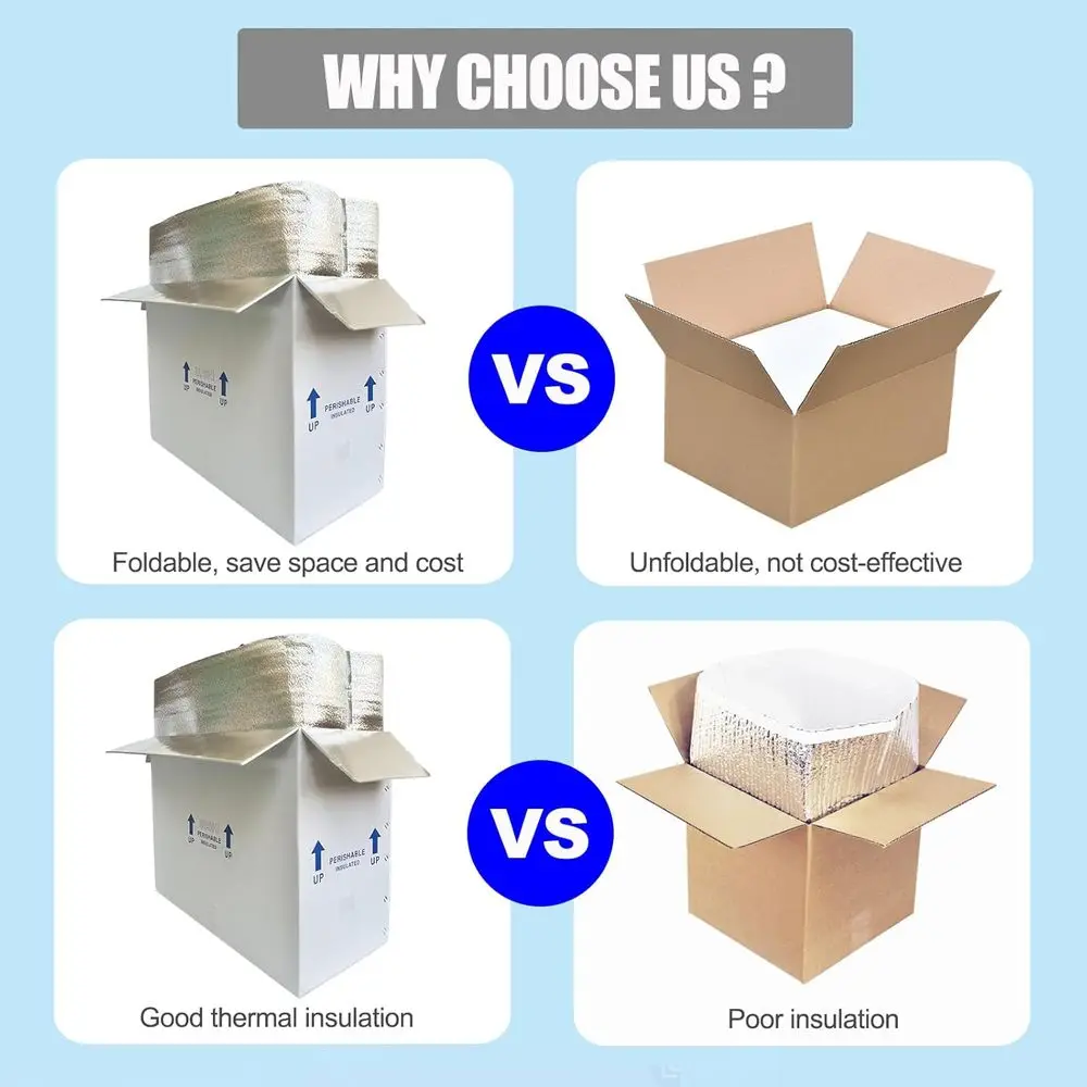 Set di 4 Scatole Isolanti Riutilizzabili per Spedizioni di Prodotti Deperibili con Rivestimento Interno Isolante