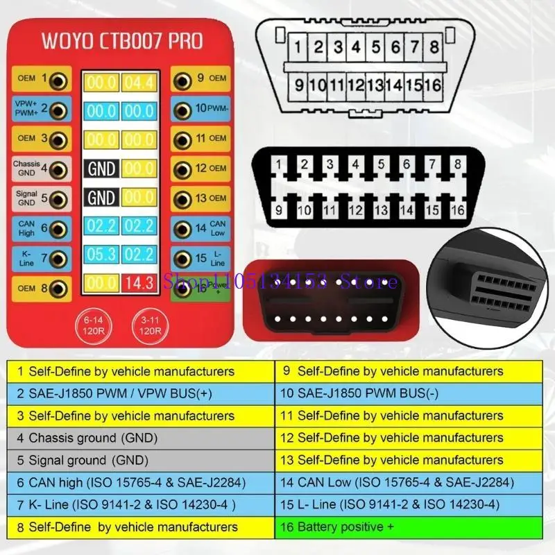 

hg89 Diagnostic Breakouts Box Featuring LCD Screen for Vehicle Diagnostics and Error Code Retrieval Across Multiple Car Brands