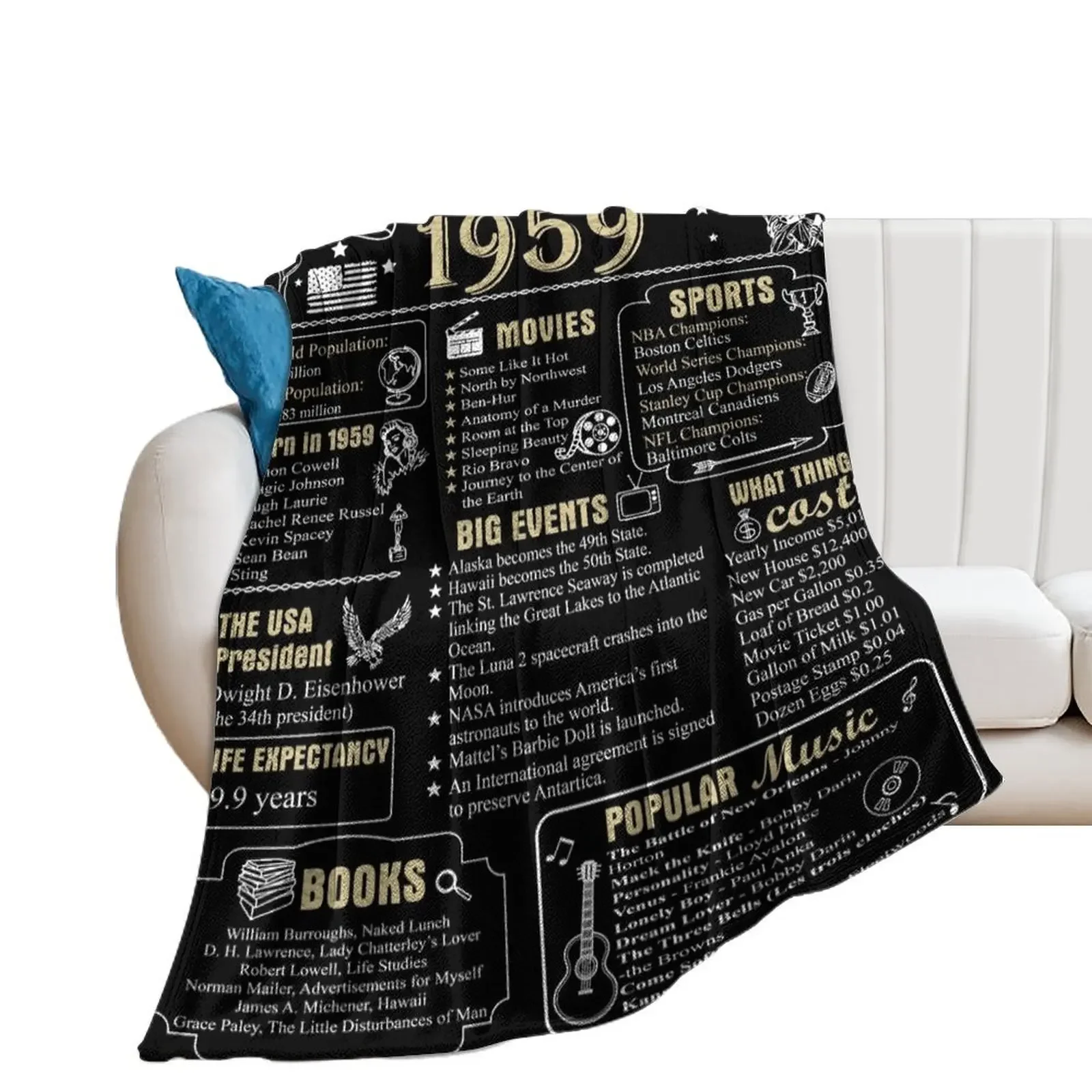 

Birthday Anniversary 1959 History Back in 1959 Throw Blanket Decoratives Large valentine gift ideas Cute Plaid Blankets