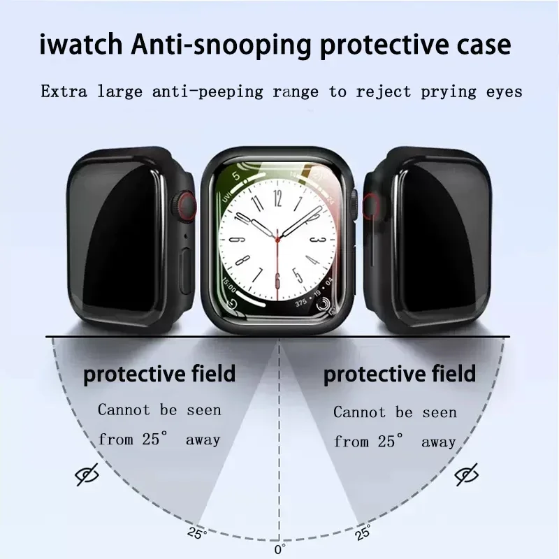 Privacy Case Voor Apple Watch Serie 6 5 4 Se 2 40Mm 41Mm Gehard Glas Schermbeschermer Voor Iwatch 9 8 7 45Mm 44Mm 49Mm Ultra