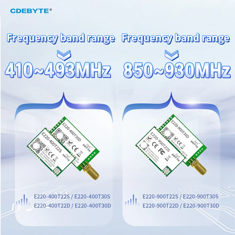 LLCC68 LoRa Module CDEBYTE E220 UART Series Module 433/868/915Mhz 22/30dBm Long Range WOR Transmitter Receiver
