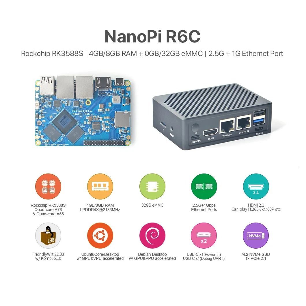 Open+Pi Nano R6C LTS & Combo, 4/8G RAM & 32G eMMC Rockchip RK3588S GPU&VPU Quad Cortex-A76 & A55 up to 2.4GHz&1.8GHz,2.5Gbps LAN