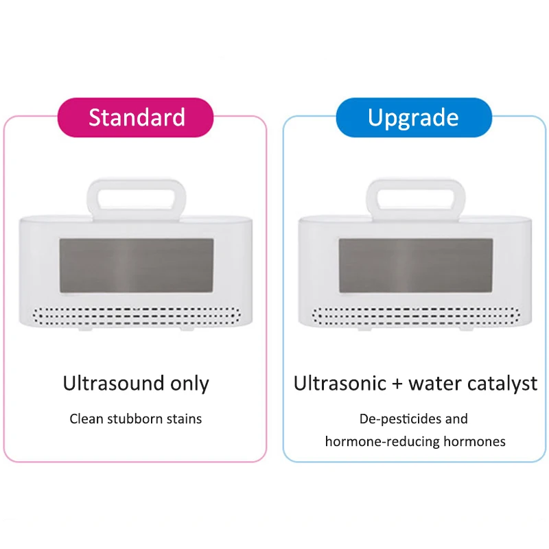 Installation-free Sink Dishwasher Fully Automatic Household Ultrasonic Water Catalyst Small Independent Portable