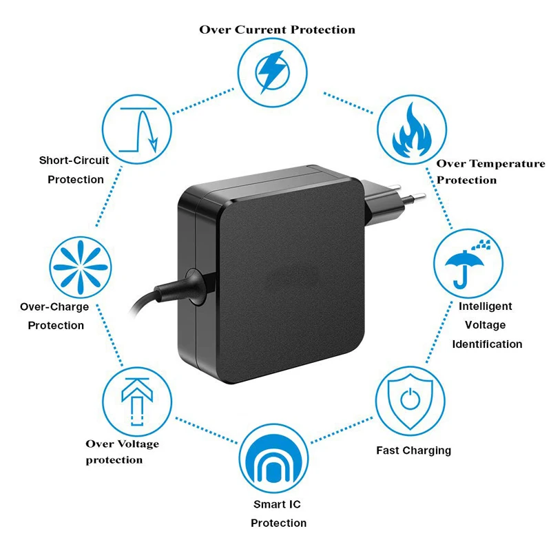 EU Laptop Adapter 90W 87W USB-C Typ C 65W 45W Ladegerät Power 20V 4,5 A für MacBook Pro A1706 A1708 A1719 Acer Spin 7 Dell XPS 13