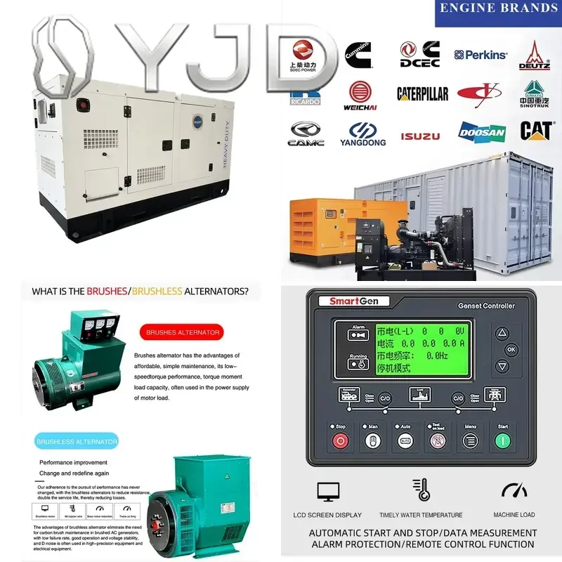 Low Noise Silent Generator Set Engine Super Quiet Enclosure 25kVA 37.5kVA 50kVA 3 Phase 380V 400V Water Cooled