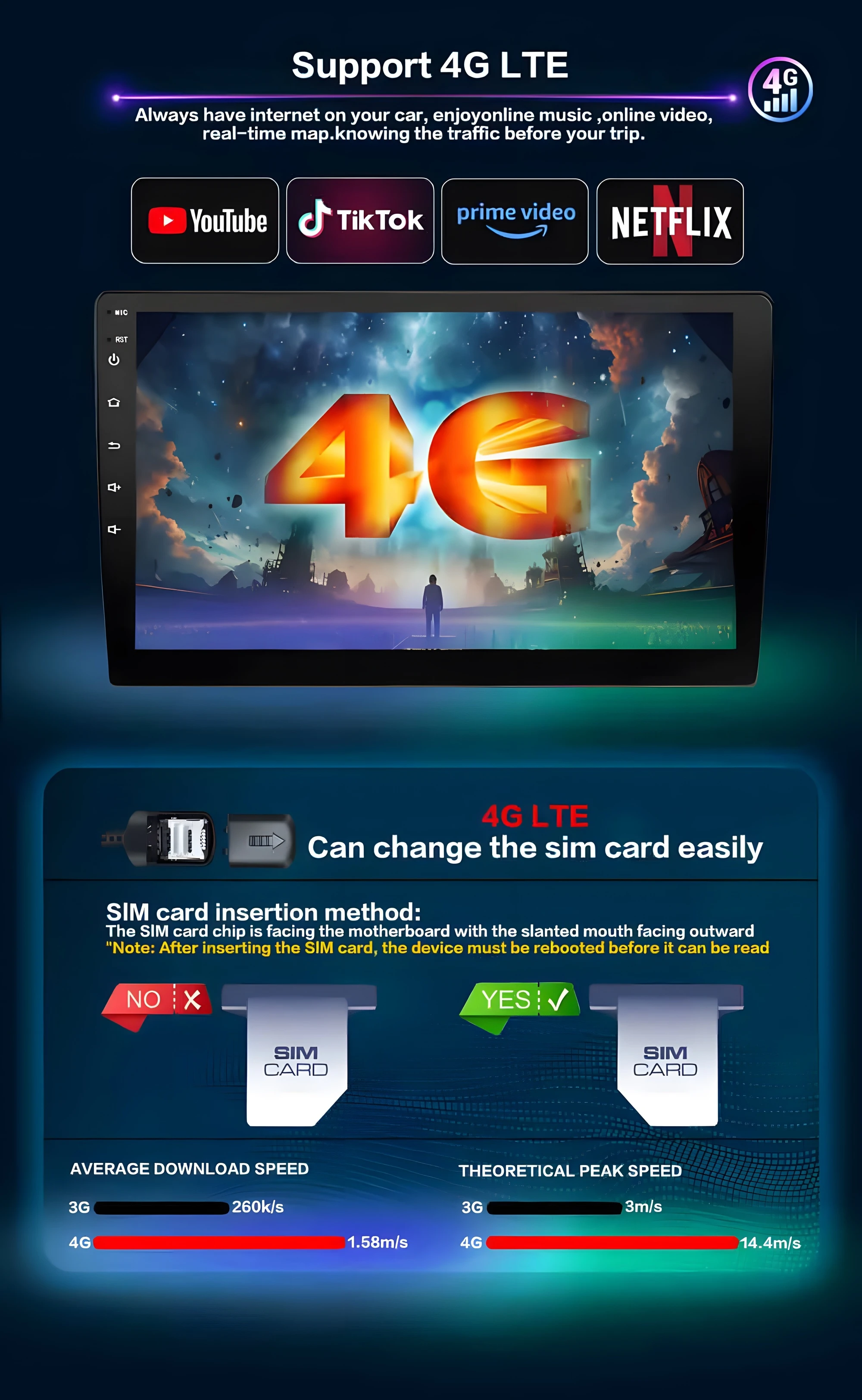 راديو السيارة لكيا راي 2011-2017 مشغل وسائط متعددة السيارات 2Din أندرويد Carplay أندرويد السيارات بلوتوث ستيريو فيديو لاسلكي #2