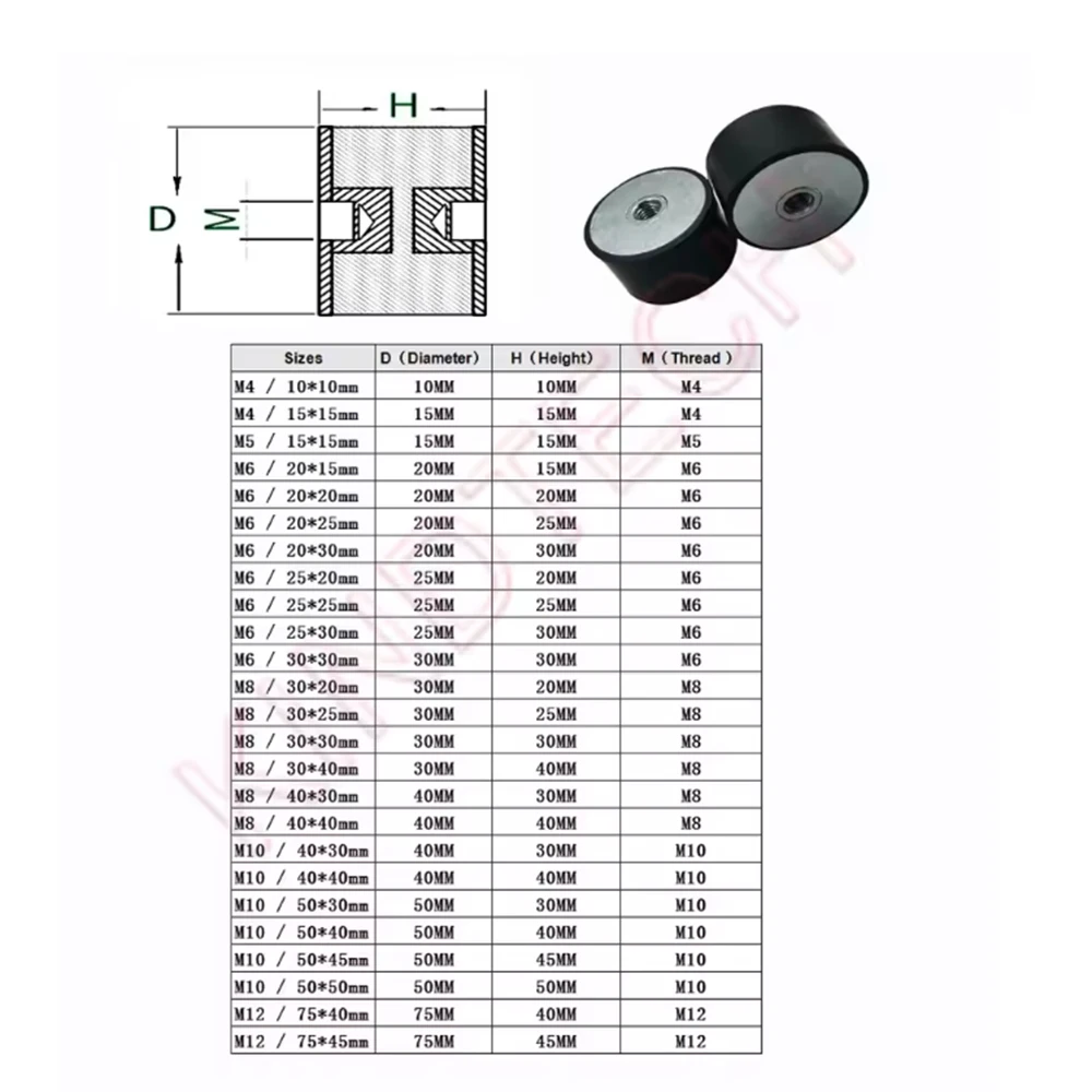 Dia 8x8mm ~ 100x60mm Female-Female Thread M3 M4 M5 M6 M8 M10 M12 M16 Rubber Shock Absorber Isolation Mount DD-Type Damper