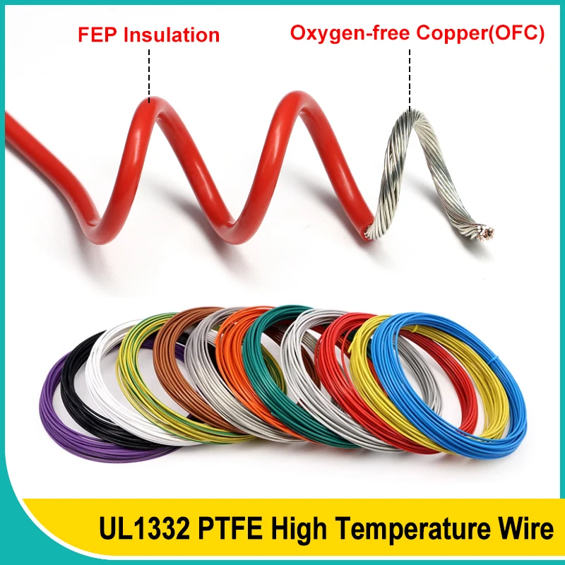 22AWG 24AWG UL1332 …