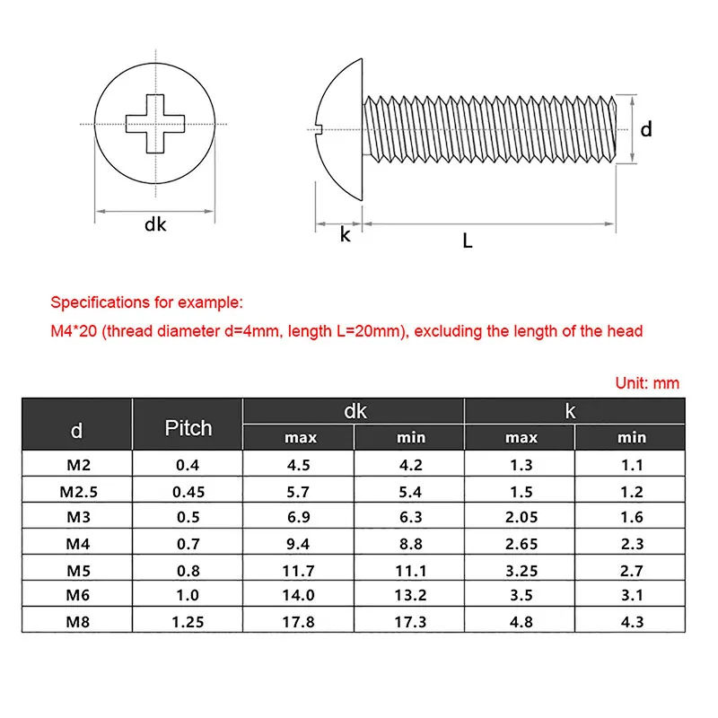 2~30pcs M3 M4 M5 M6 316 Stainless Steel Cross Recessed Truss Big Flat Head Screw Machine Mushroom Head Phillips Bolts