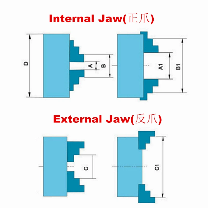 3/4 Jaws Wood Lathe Chuck 50/65/80/90/125mm Manual Chuck Self-centering DIY Metal Wood Lathe Tools