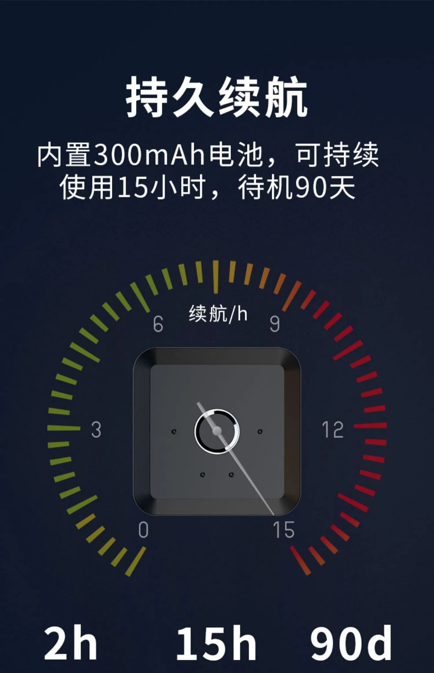 Moduł Bluetooth AUX do samochodu Mini