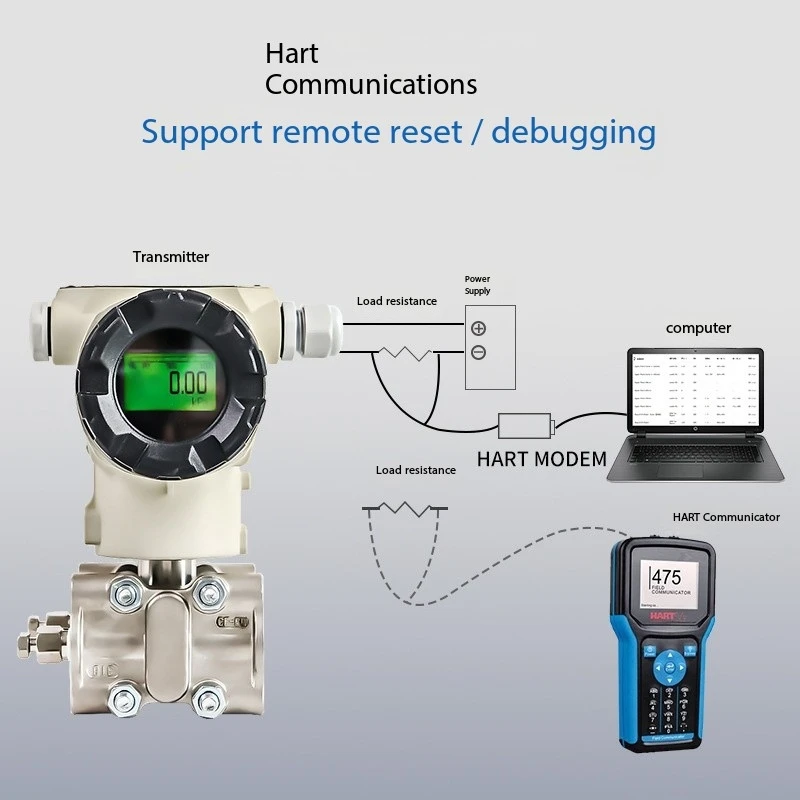 

Hot Sale 3051 Flange High Precision Liquid Level Transmitter Differential Pressure Sensor Differential Pressure Transmitter