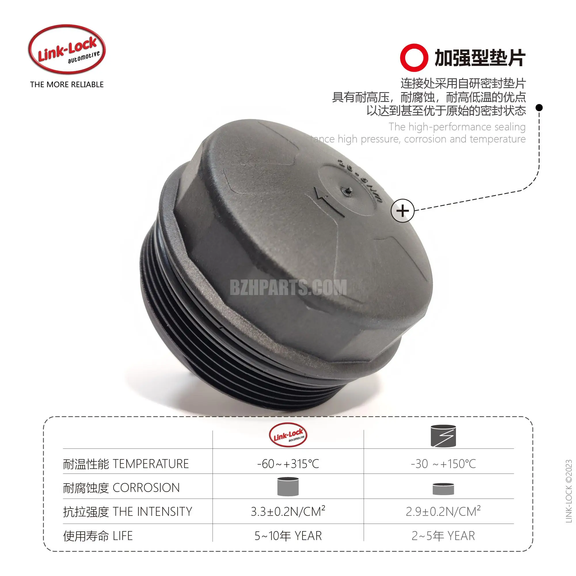 LINK-LOCK Oil Filter Housing Cover Cap 11427525334 for BMW N20 N52 N54 N55 Engine 1Series 3Series 5Series 7Series 525I 523I 530I