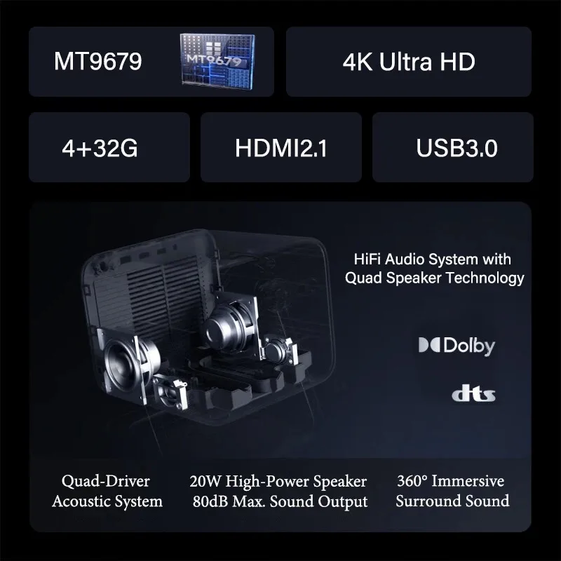 جهاز عرض ليزر Hisense Vidda M2 Pro 4K محمول ثلاثي الأبعاد زووم بصري جاهز لألعاب السينما المنزلية ليزر ثلاثي الألوان فائق الدقة #1