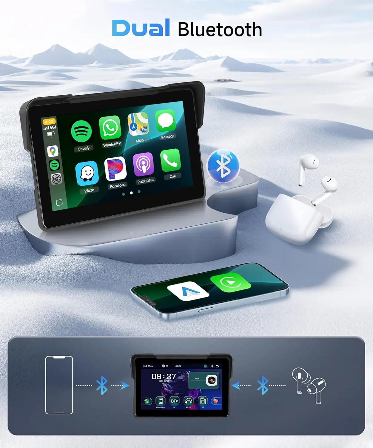 5/7'' Portable Motorcycle Carplay Display Screen Android Auto Digital Motobike Dashboard Navigation Waterproof Moto Accessories image 4