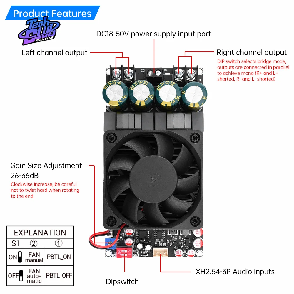 

ZK-3002 TPA3255 Pure Rear Level Digital Amplifier Board Stereo 300W x2 Bridged Mono 600W AMP Electronic Component Kit