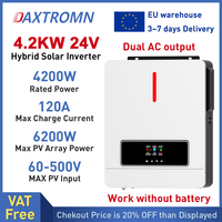 DAXTROMN Mppt 4.2KW Hybrid Solar Inverter 24VDC Batteryless working PV input 90-450V Grid Tie Hybrid Solar Inverter dual output