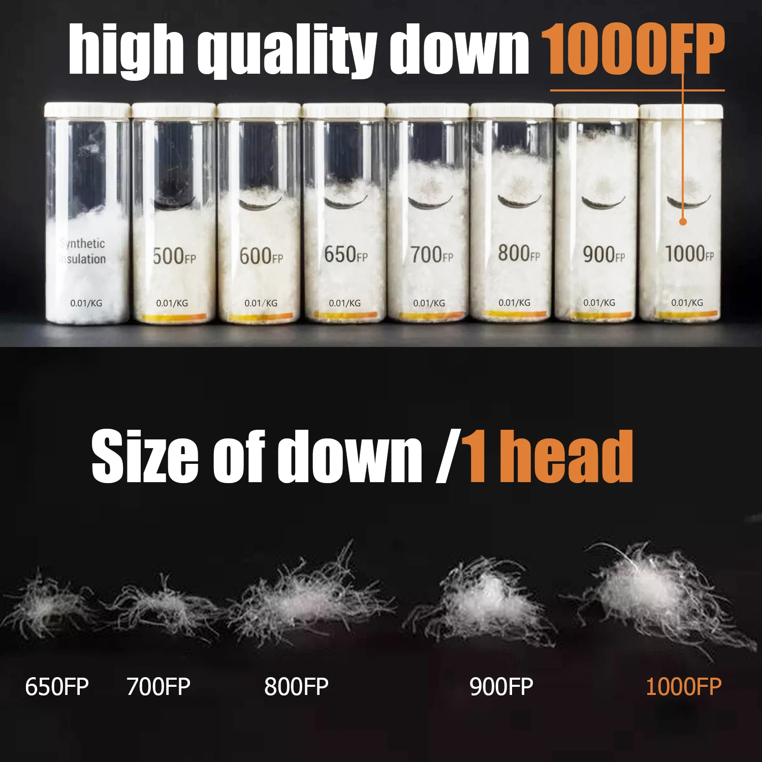 Customized Size Down Pillow 100% Goose Down Feather Household Goose Down Pillow Five-Star Hotel Pillow Core To Help Sleep