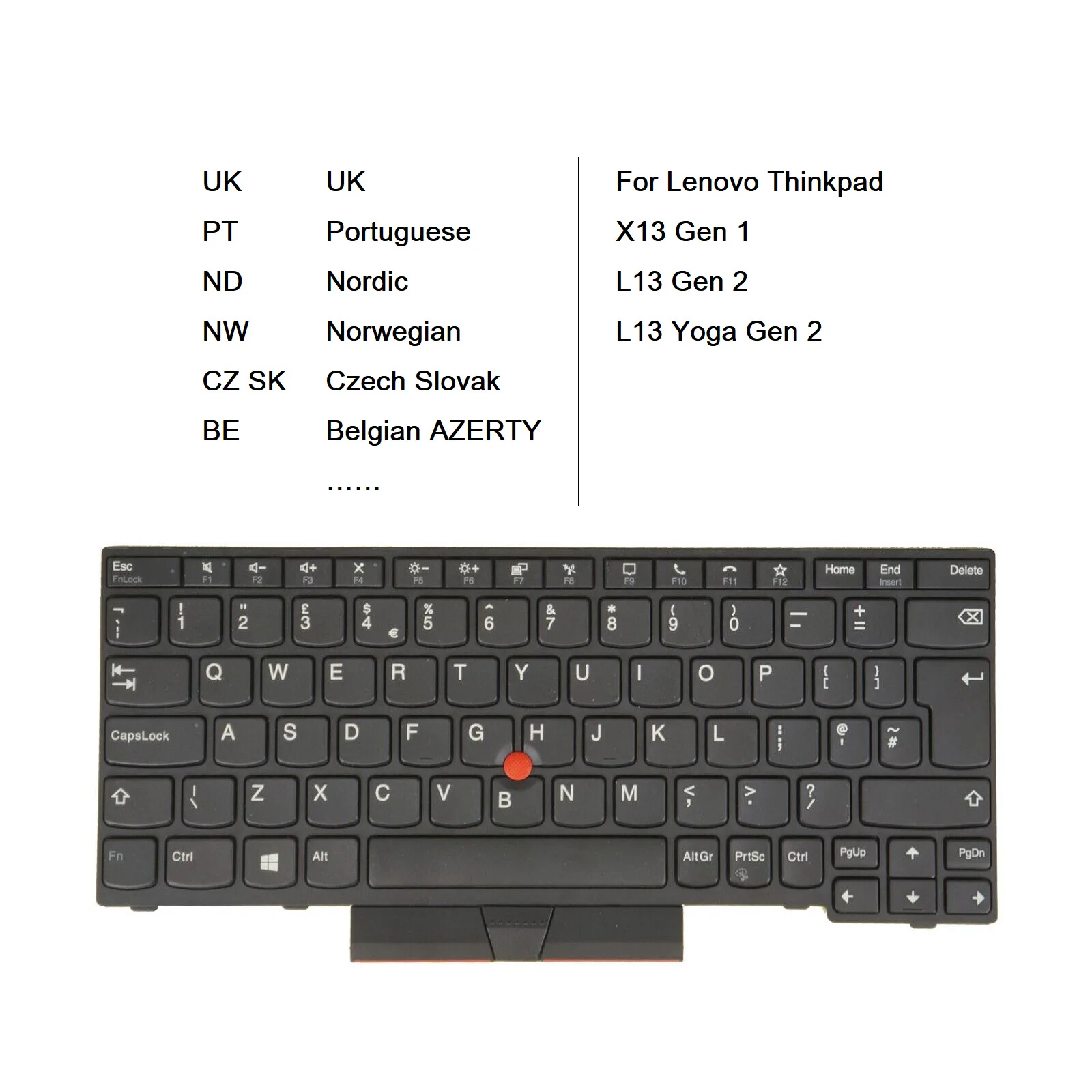 Laptop Keyboard For Lenovo ThinkPad NW 5N20V43162 5N20V43309 5N20V43018, CS 5N20V43327 5N20V43180 5N20V43036, BE 5N20V43007