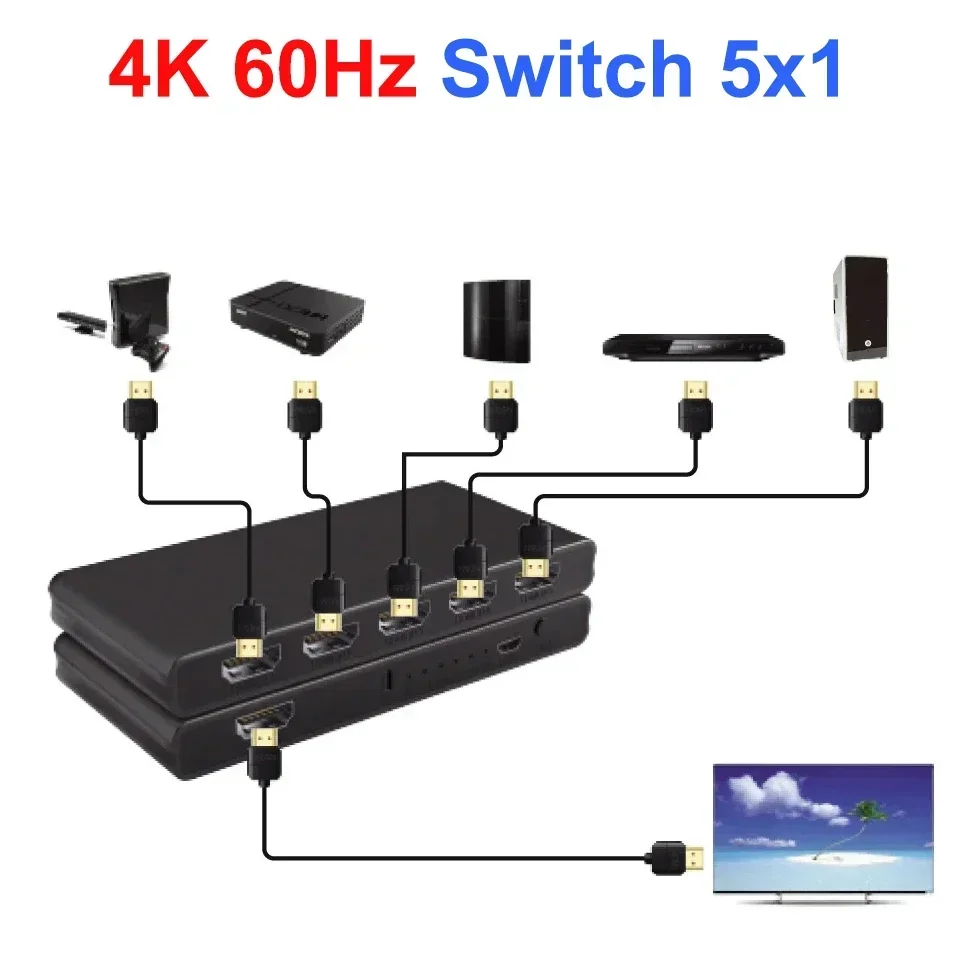 4K 60 هرتز 5x1 HDMI التبديل الجلاد/1x4 HDMI الفاصل ثلاثية الأبعاد HDR محول الفيديو ل PS4 PS5 TV Box الكمبيوتر المحمول إلى شاشة التلفزيون العارض #1