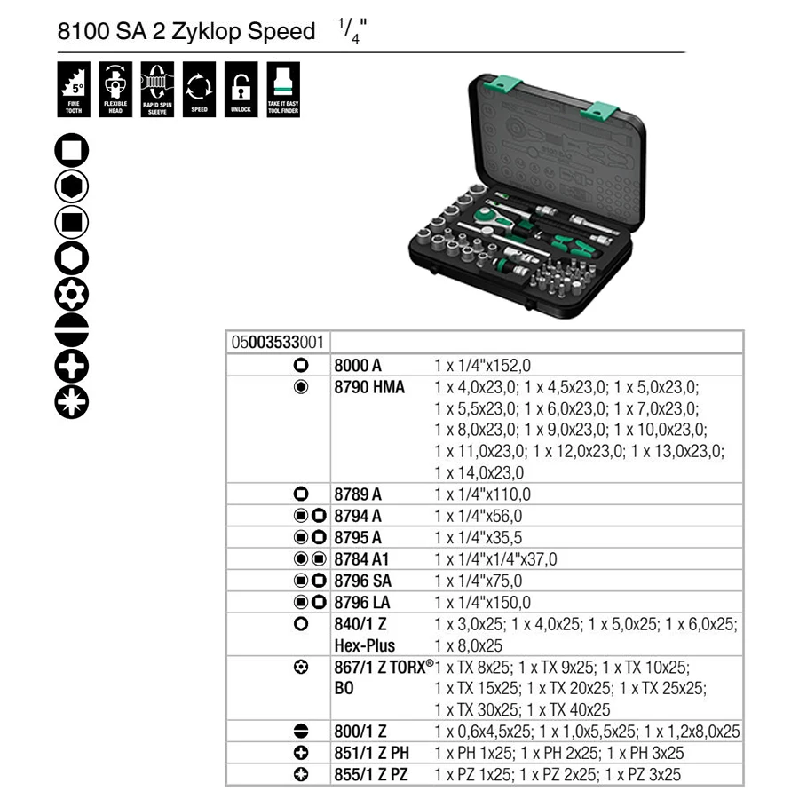 WERA 8100 SA 2 Zyklop 1/4\