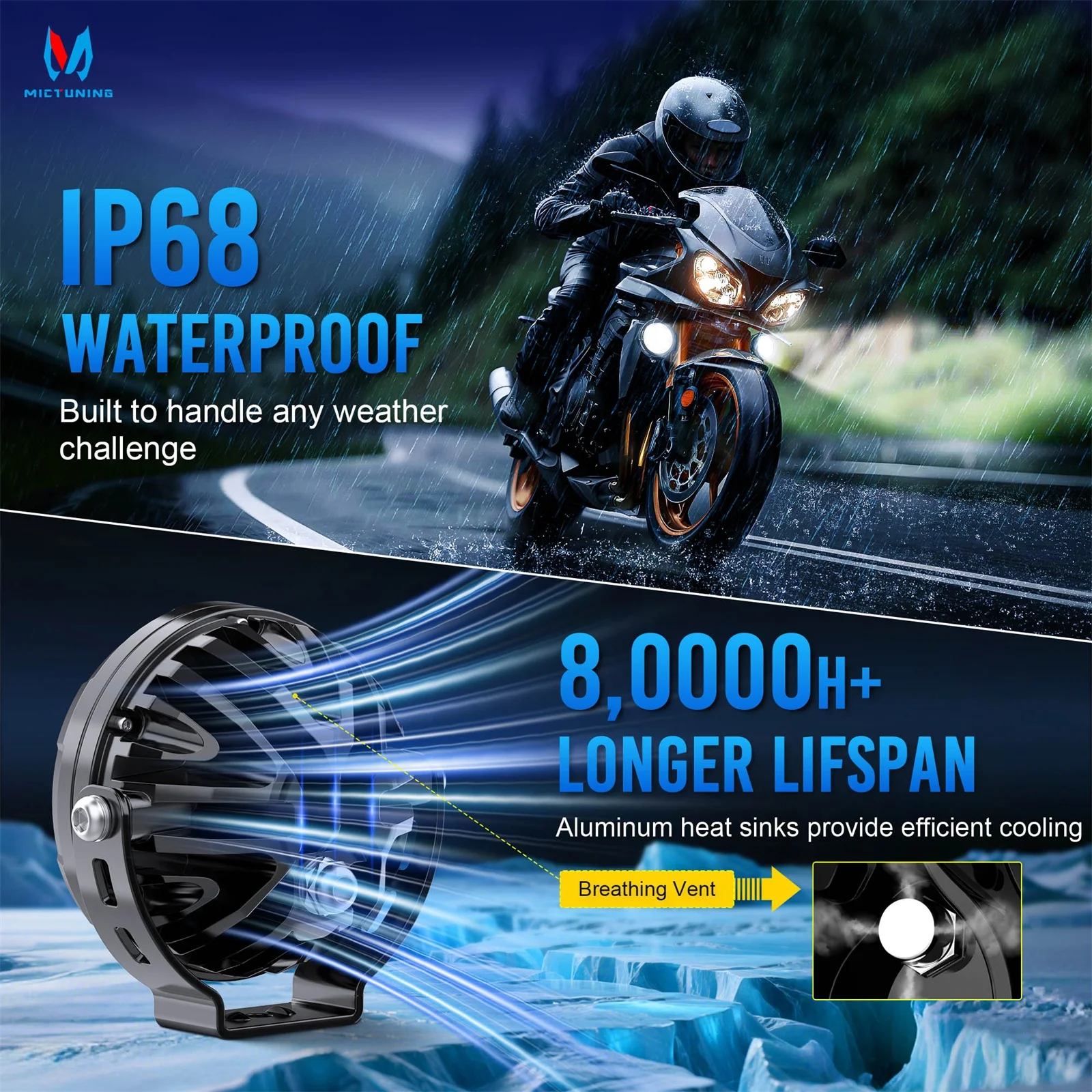 MICTUNING  4.5"  Motorcycle LED Spot Lights LED Driving Lights, Fog Light Round Pods Offroad Work Spotlight IP68 Waterproof