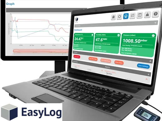 المورد المشهور للتخزين السحابي مستشعر درجة الحرارة عالي الجودة وبيانات مستشعر المنتج متر