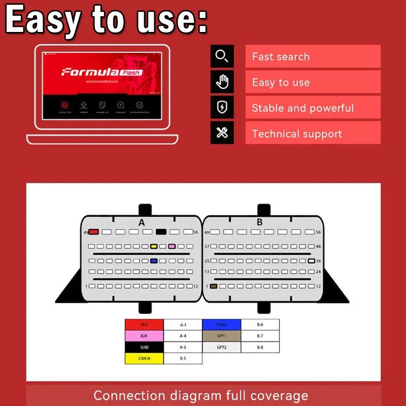 FormulaFLash Formula Flash ECU TCU Tool ECU Clone IMMO OFF DTC Clean VIN modify Read & Write EEPROM / FLASH MD1CS018 MD1CS016...